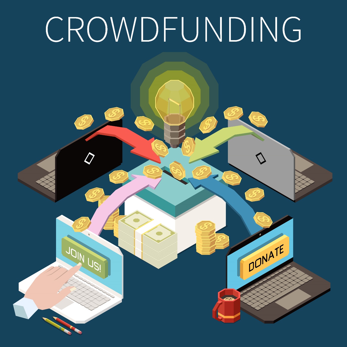 What are the benefits of crowdfunding for businesses?